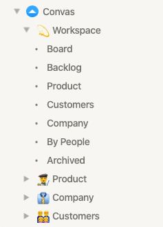 A screenshot displaying the list of views for the Notion workspace.
The views are :
- Board
- Backlog
- Product
- Customers
- Company
- By People
- Archived