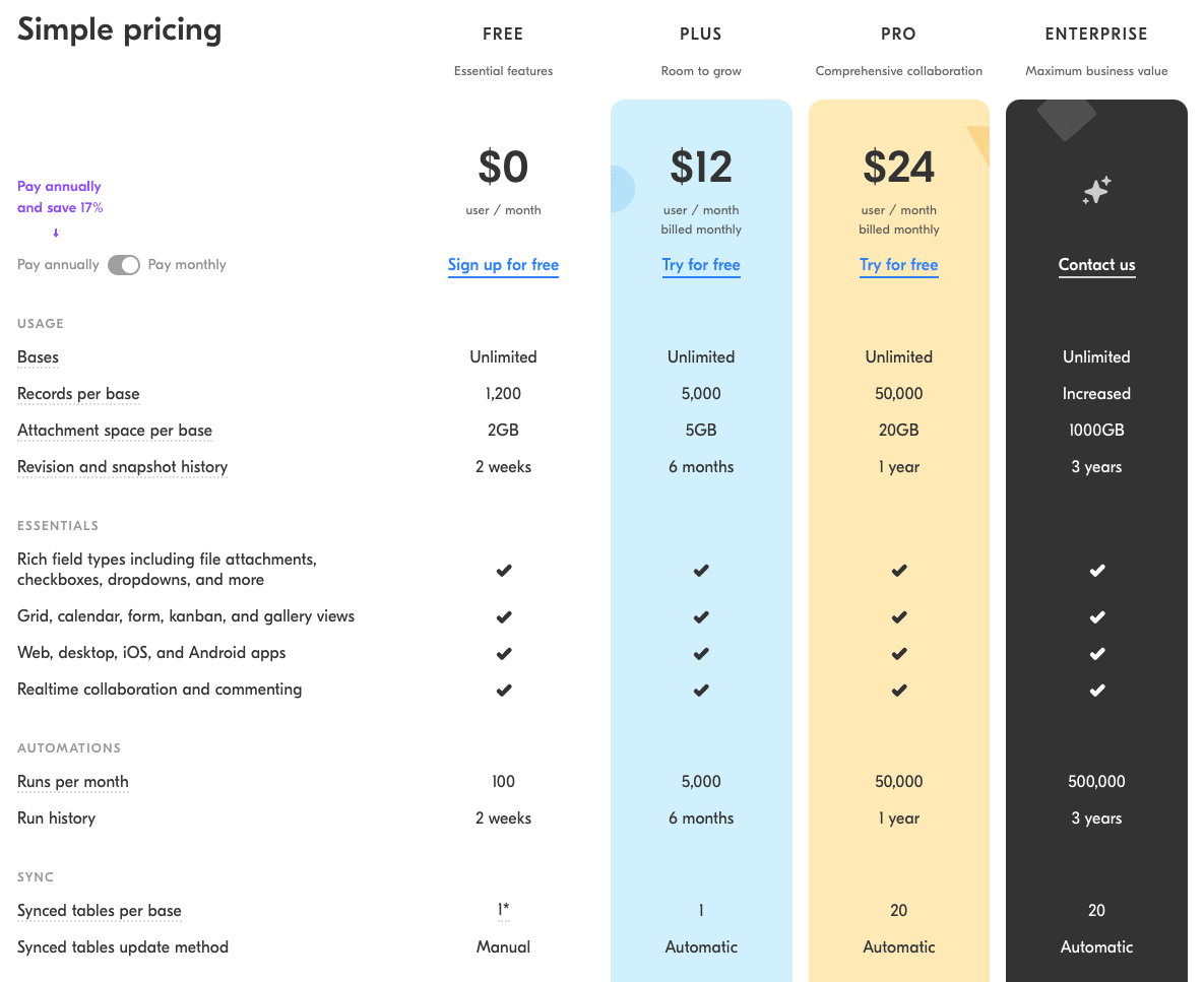 Airtable pricing