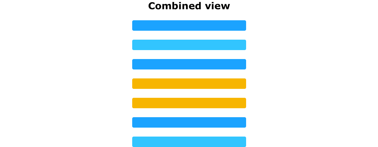 How we want project management tasks to be displayed in a combined view.