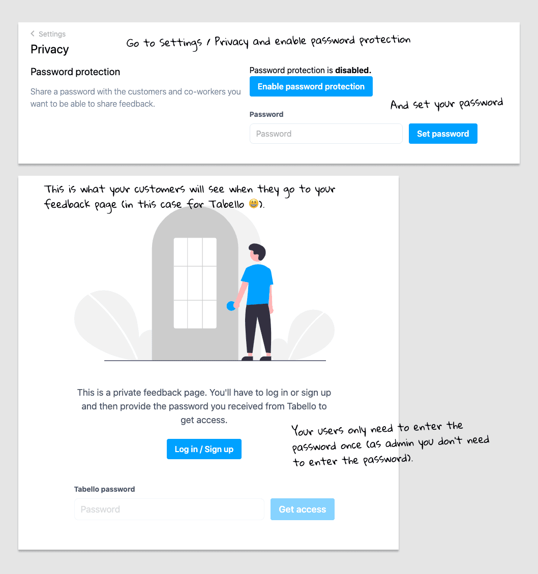 Private feedback page