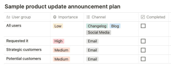 Product update announcement plan