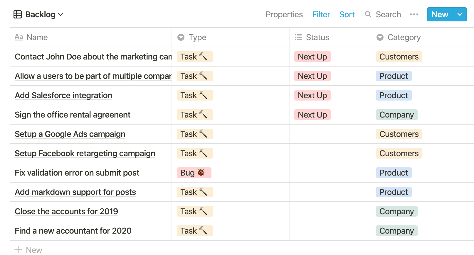 Screenshot of what the Notion backlog-view looks like. It's a list of tasks on the backlog page.